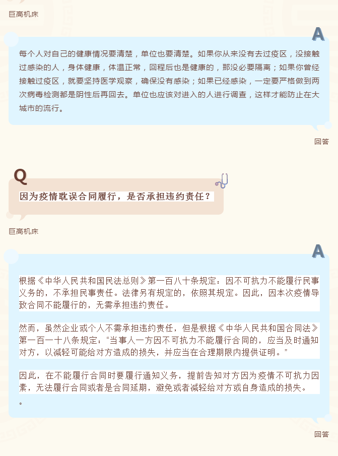 巨高機(jī)床提問(wèn) 新型冠狀病毒疫情知識(shí)(圖3) 巨高機(jī)床提問(wèn) 新型冠狀病毒疫情知識(shí)(圖3)