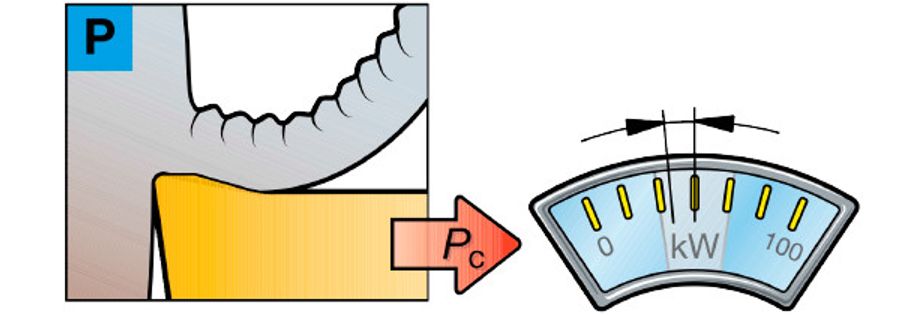 【巨高機(jī)床】不同的金屬材料，切削起來(lái)有什么不同？(圖4)